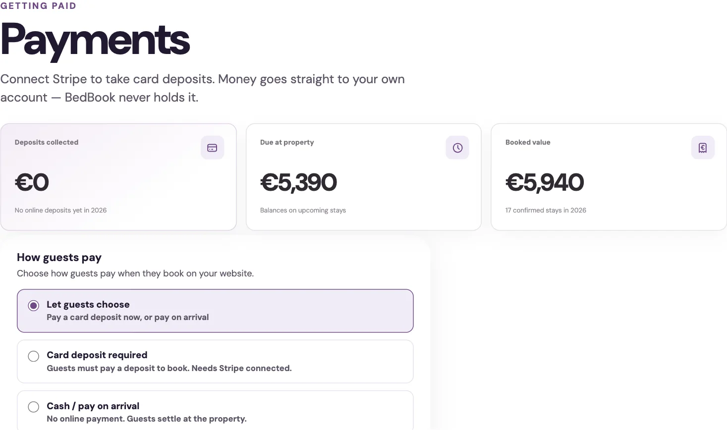 The Payments screen showing the Connect with Stripe step and a note that BedBook never holds your money